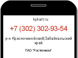 Информация о номере телефона +7 (302) 302-93-54: регион, оператор