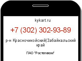 Информация о номере телефона +7 (302) 302-93-89: регион, оператор