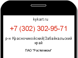 Информация о номере телефона +7 (302) 302-95-71: регион, оператор
