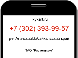 Информация о номере телефона +7 (302) 393-99-57: регион, оператор