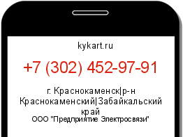 Информация о номере телефона +7 (302) 452-97-91: регион, оператор
