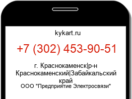 Информация о номере телефона +7 (302) 453-90-51: регион, оператор