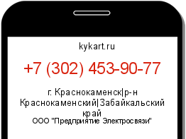 Информация о номере телефона +7 (302) 453-90-77: регион, оператор