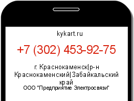 Информация о номере телефона +7 (302) 453-92-75: регион, оператор