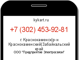 Информация о номере телефона +7 (302) 453-92-81: регион, оператор