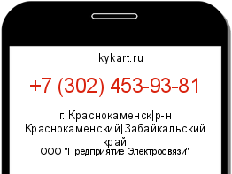 Информация о номере телефона +7 (302) 453-93-81: регион, оператор