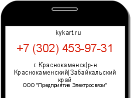 Информация о номере телефона +7 (302) 453-97-31: регион, оператор