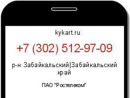 Информация о номере телефона +7 (302) 512-97-09: регион, оператор