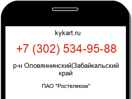 Информация о номере телефона +7 (302) 534-95-88: регион, оператор