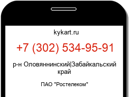 Информация о номере телефона +7 (302) 534-95-91: регион, оператор