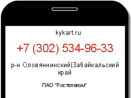Информация о номере телефона +7 (302) 534-96-33: регион, оператор
