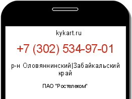 Информация о номере телефона +7 (302) 534-97-01: регион, оператор