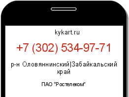 Информация о номере телефона +7 (302) 534-97-71: регион, оператор