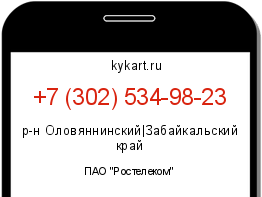 Информация о номере телефона +7 (302) 534-98-23: регион, оператор