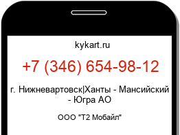 Информация о номере телефона +7 (346) 654-98-12: регион, оператор