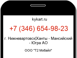 Информация о номере телефона +7 (346) 654-98-23: регион, оператор