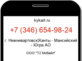 Информация о номере телефона +7 (346) 654-98-24: регион, оператор