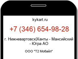 Информация о номере телефона +7 (346) 654-98-28: регион, оператор