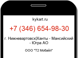Информация о номере телефона +7 (346) 654-98-30: регион, оператор