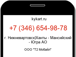 Информация о номере телефона +7 (346) 654-98-78: регион, оператор