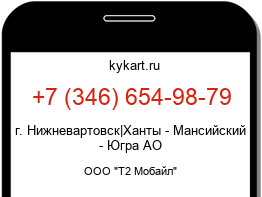 Информация о номере телефона +7 (346) 654-98-79: регион, оператор