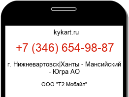 Информация о номере телефона +7 (346) 654-98-87: регион, оператор