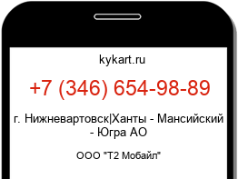 Информация о номере телефона +7 (346) 654-98-89: регион, оператор