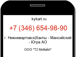 Информация о номере телефона +7 (346) 654-98-90: регион, оператор
