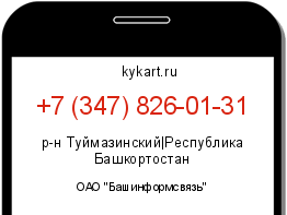 Информация о номере телефона +7 (347) 826-01-31: регион, оператор