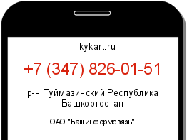 Информация о номере телефона +7 (347) 826-01-51: регион, оператор