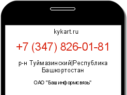 Информация о номере телефона +7 (347) 826-01-81: регион, оператор