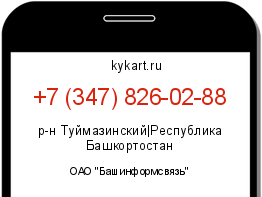Информация о номере телефона +7 (347) 826-02-88: регион, оператор