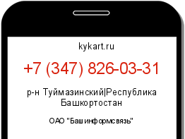 Информация о номере телефона +7 (347) 826-03-31: регион, оператор