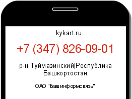 Информация о номере телефона +7 (347) 826-09-01: регион, оператор