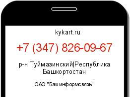 Информация о номере телефона +7 (347) 826-09-67: регион, оператор