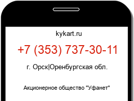 Информация о номере телефона +7 (353) 737-30-11: регион, оператор