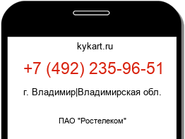Информация о номере телефона +7 (492) 235-96-51: регион, оператор