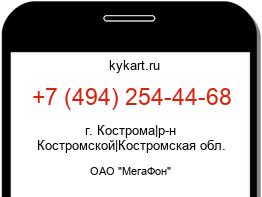 Информация о номере телефона +7 (494) 254-44-68: регион, оператор