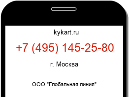 Информация о номере телефона +7 (495) 145-25-80: регион, оператор