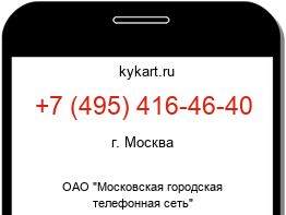 Информация о номере телефона +7 (495) 416-46-40: регион, оператор