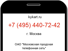 Информация о номере телефона +7 (495) 440-72-42: регион, оператор