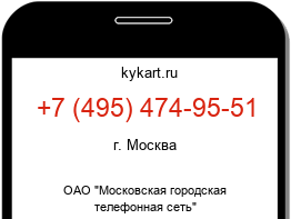 Информация о номере телефона +7 (495) 474-95-51: регион, оператор