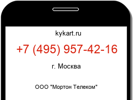 Информация о номере телефона +7 (495) 957-42-16: регион, оператор