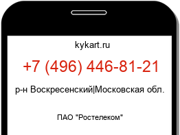Информация о номере телефона +7 (496) 446-81-21: регион, оператор