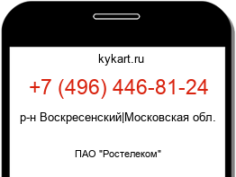 Информация о номере телефона +7 (496) 446-81-24: регион, оператор
