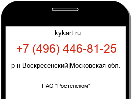 Информация о номере телефона +7 (496) 446-81-25: регион, оператор