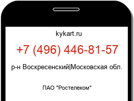 Информация о номере телефона +7 (496) 446-81-57: регион, оператор