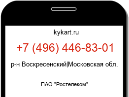 Информация о номере телефона +7 (496) 446-83-01: регион, оператор