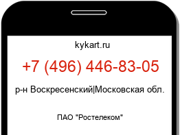 Информация о номере телефона +7 (496) 446-83-05: регион, оператор