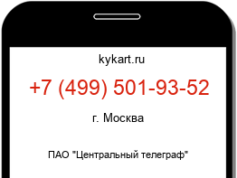Информация о номере телефона +7 (499) 501-93-52: регион, оператор